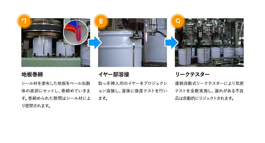 缶体製造工程